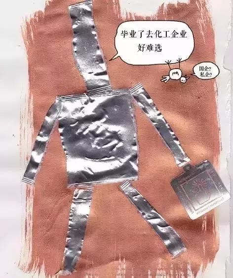 2020年化工行业各岗位薪资排行,化工行业工资最高的企业