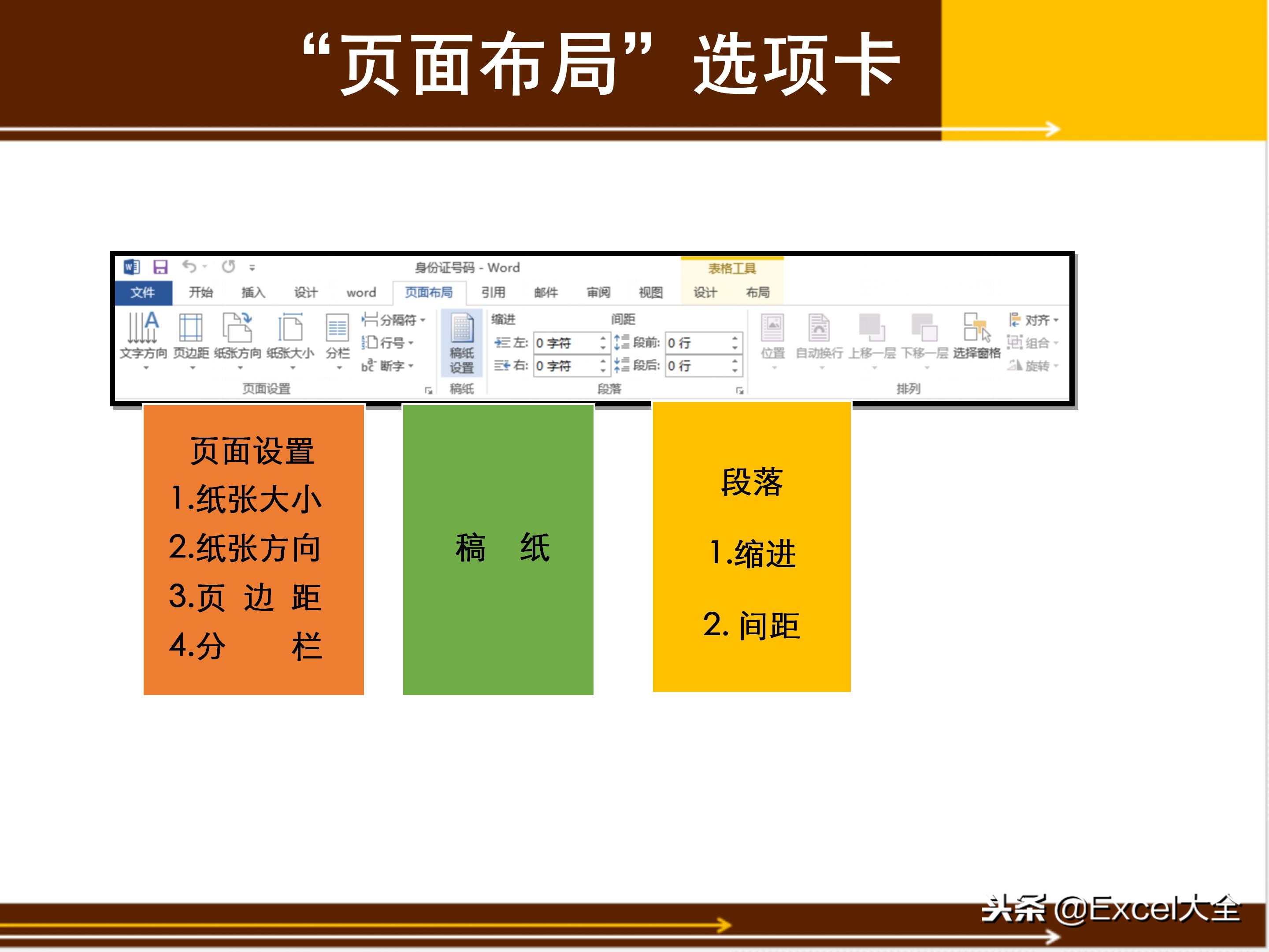 word基础教程5,初学word100个技巧书籍