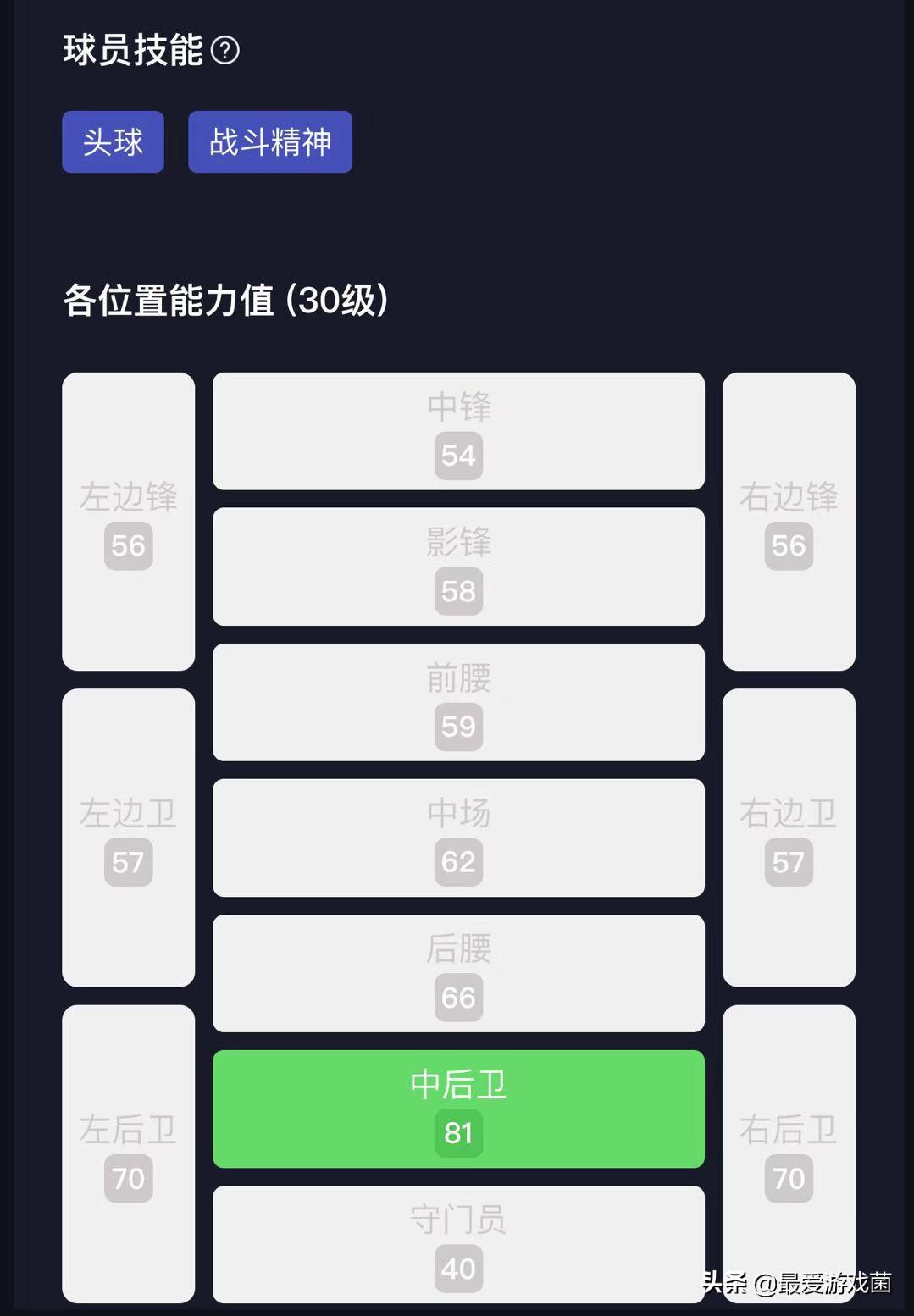 实况足球阵型推荐克罗地亚,实况足球克罗地亚队