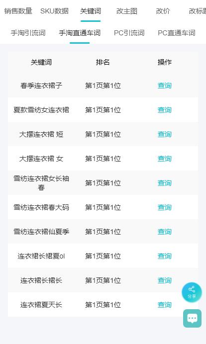 淘宝商品数据分析工具,淘宝商品的数据怎么分析