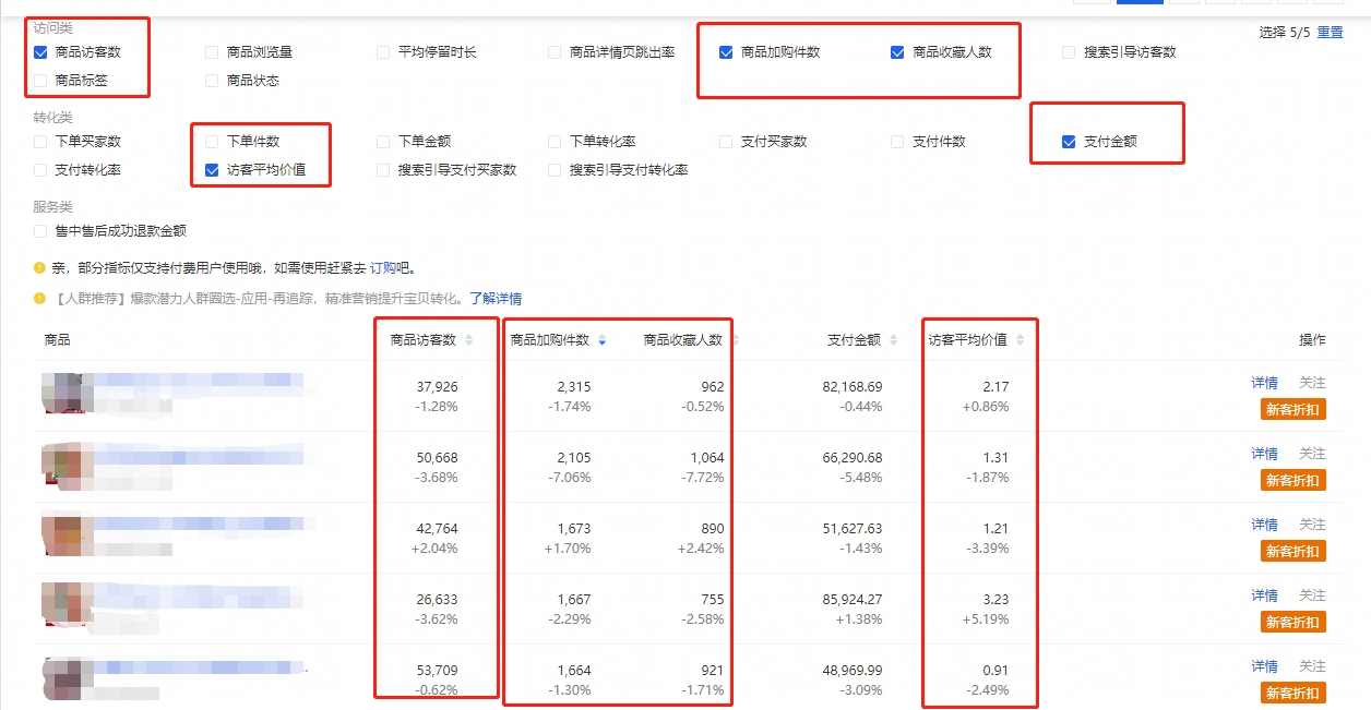直通车目前主流测款方法,直通车快速测款的几个方法