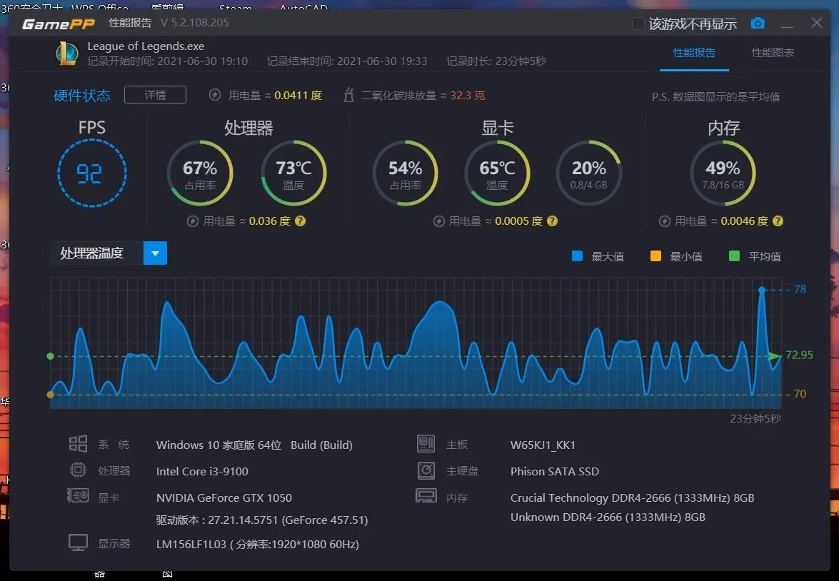 笔记本换i39100f,笔记本i3更换i9cpu