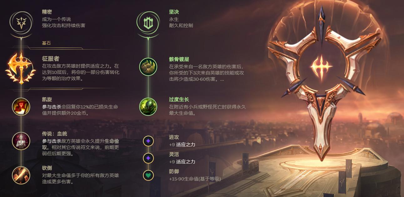 Lol剑魔出装天赋,lol上单魔腾天赋