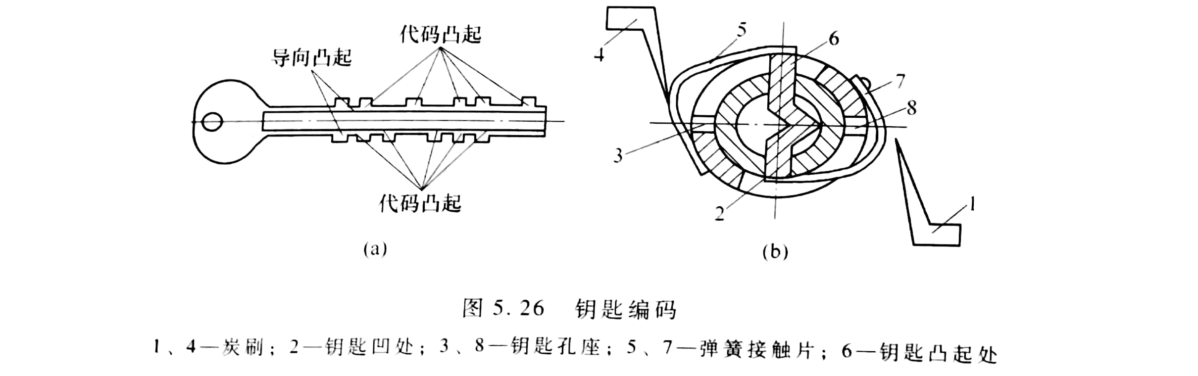数控送料机推荐,数控自动送料机推荐