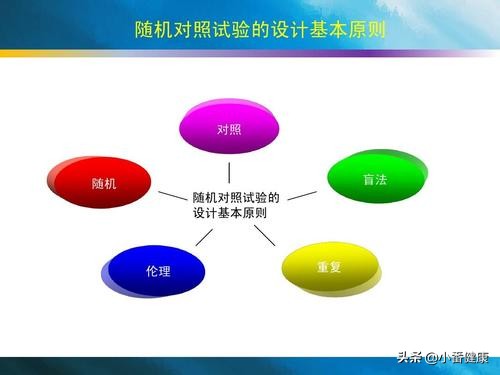 二期临床乙肝新药,乙肝创新药