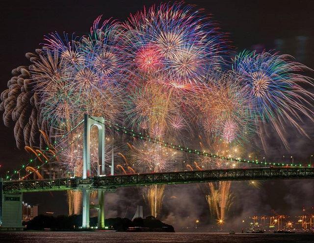 中国从日本进口的东西,从中国进口日本的东西