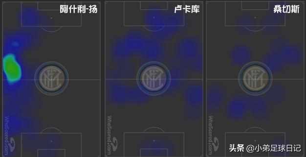 鍩冮噷鍏嬫．鍦ㄥ浗绫崇殑琛ㄧ幇鏁版嵁,鍩冮噷鍏嬫．鍦ㄥ浗绫崇殑琛ㄧ幇