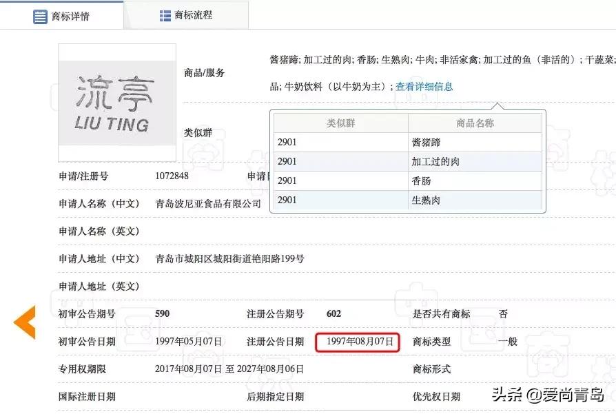“流亭猪蹄”商标之争闹上法院，青岛“老字号”为何不抱团共赢？