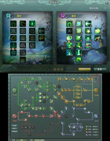 剑网3怀旧服归墟秘境16层攻略,剑网三缘起有奇穴系统吗