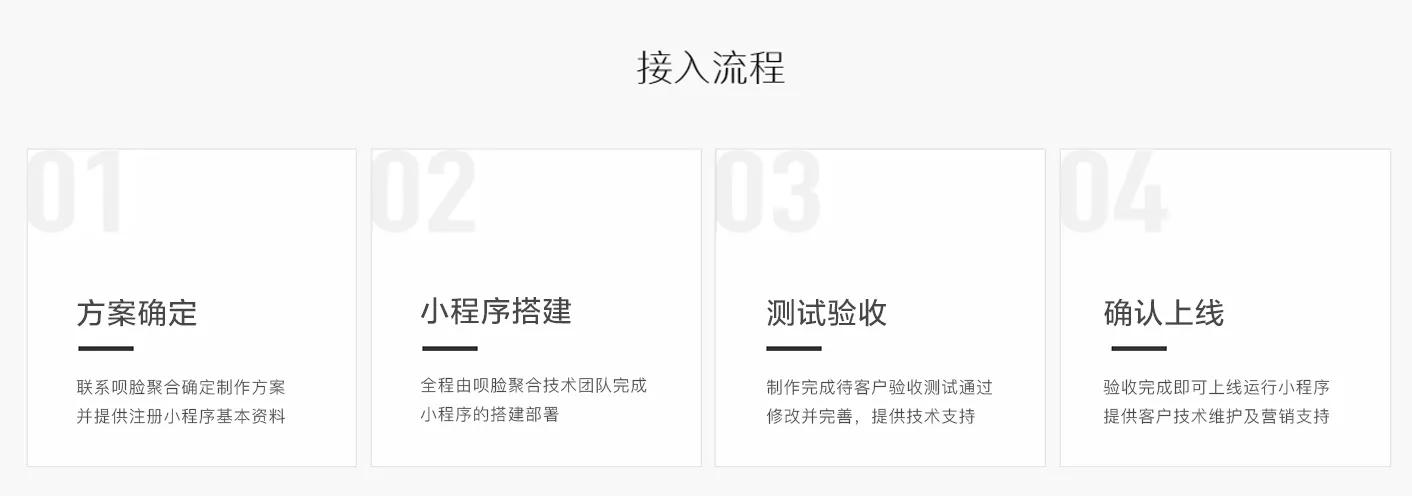 门店小程序代理,线下门店救星怎么做