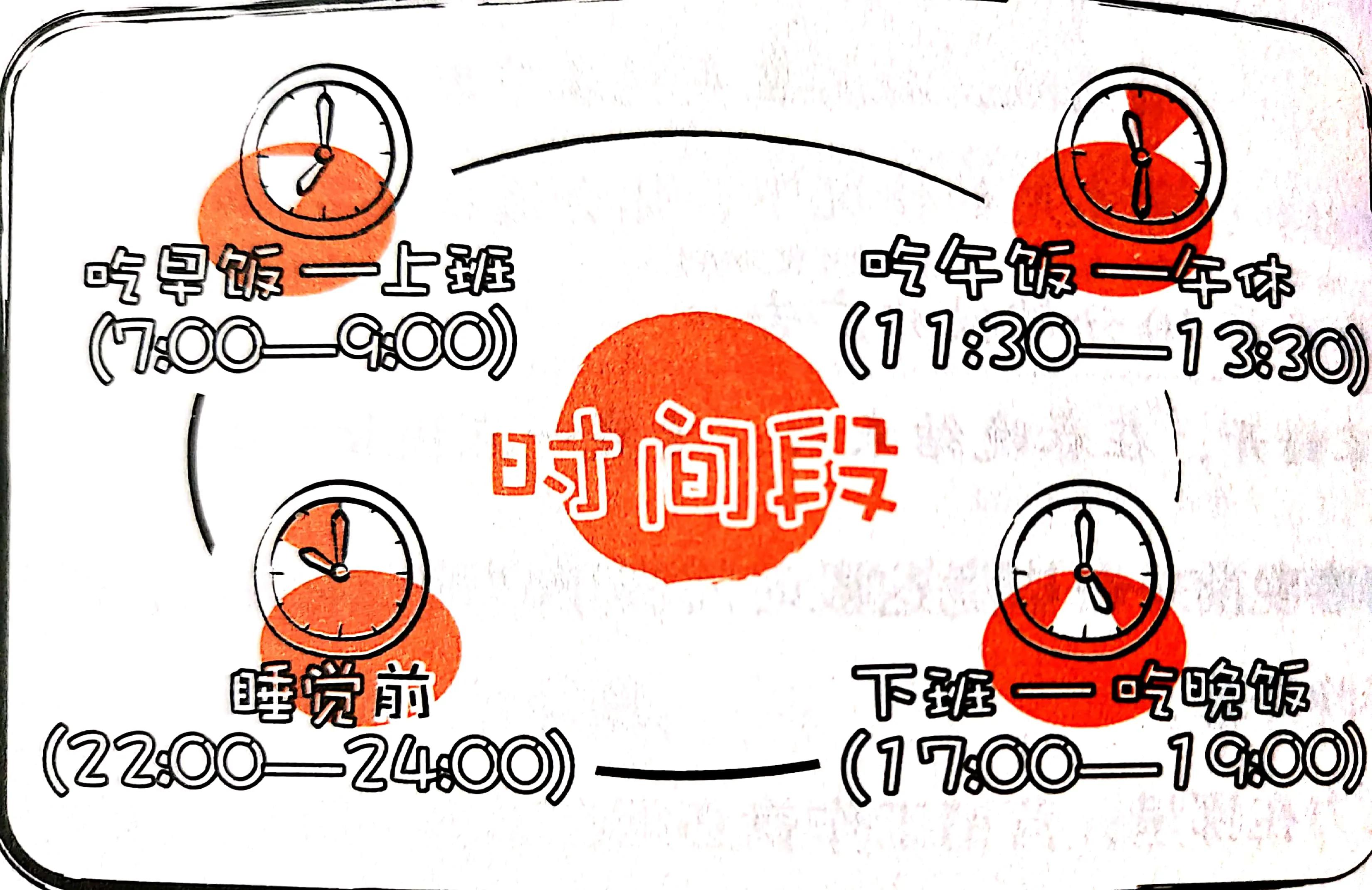 保险成交的五个秘诀,保险要怎么做才能成交