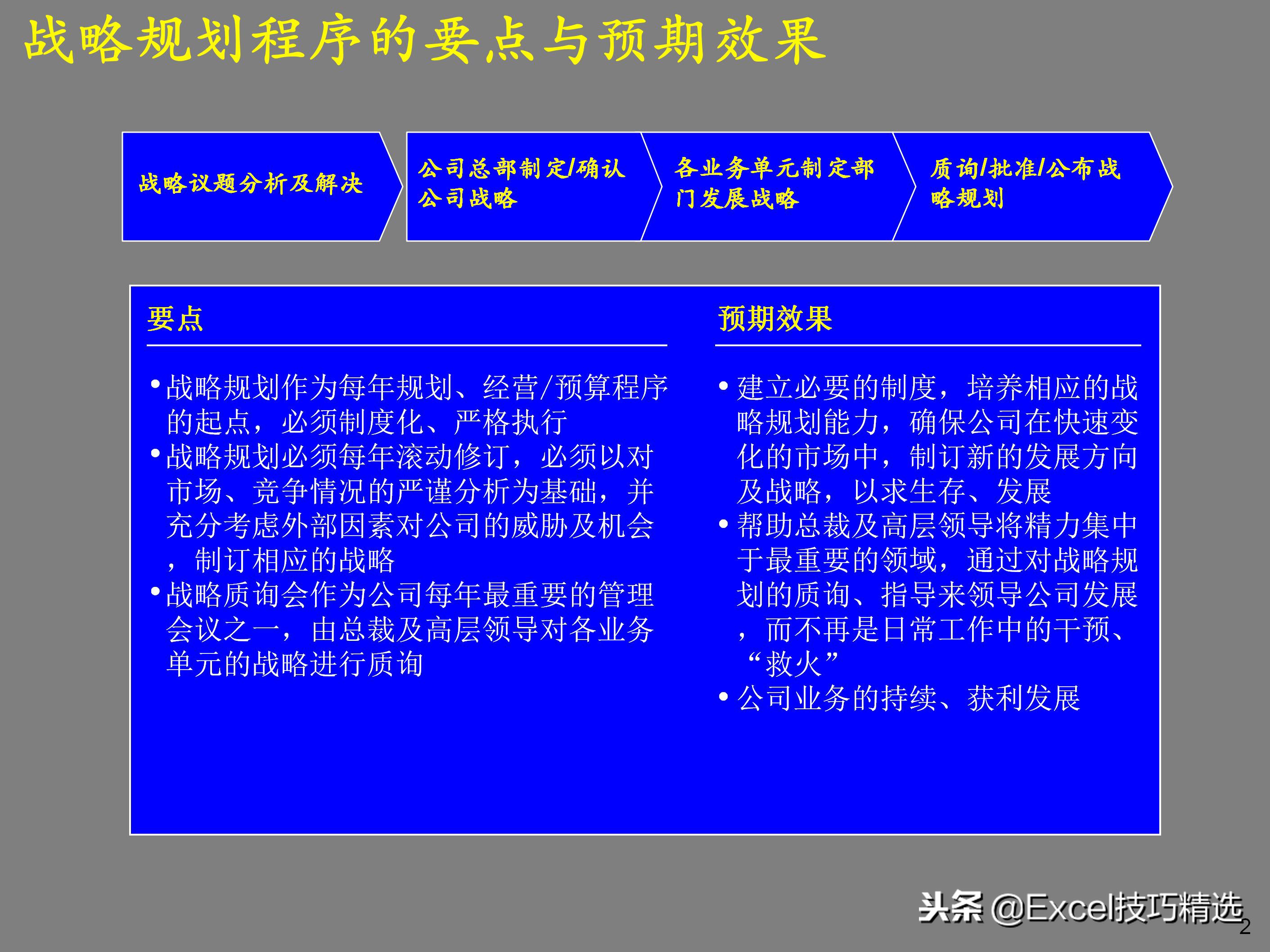 企业如何设计顶层战略,企业顶层结构设计案例