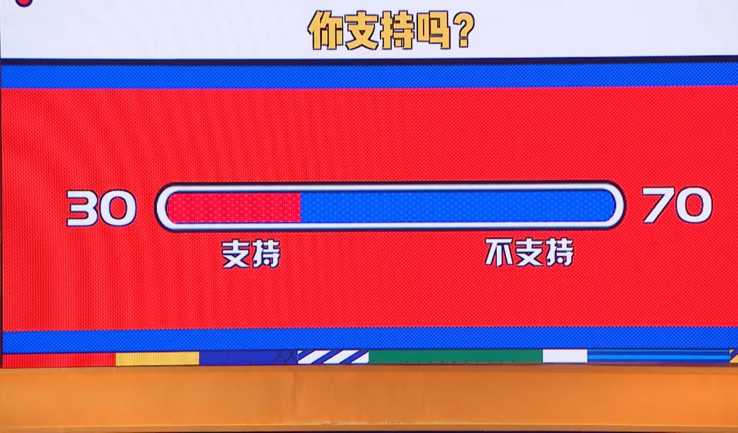 邱晨奇葩说,奇葩说邱晨蔡康永