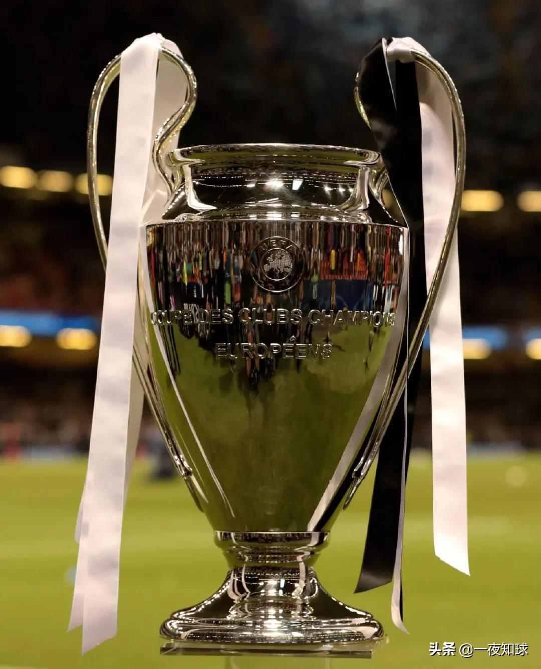 属于2020年的足球回忆,2021的足球记忆