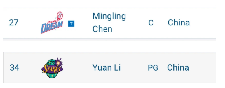 两名国家女子冰球队员确诊,中国女子冰球队2名队员确诊新冠