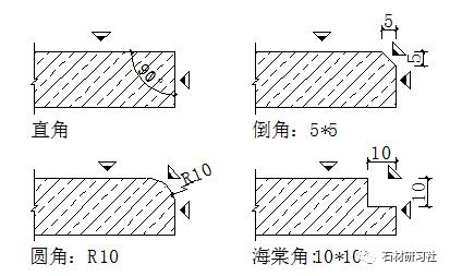 石材CAD必背口诀,怎么看懂石材cad
