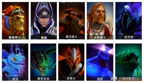 刀塔自走棋十大阵容搭配,刀塔自走棋打法阵容推荐