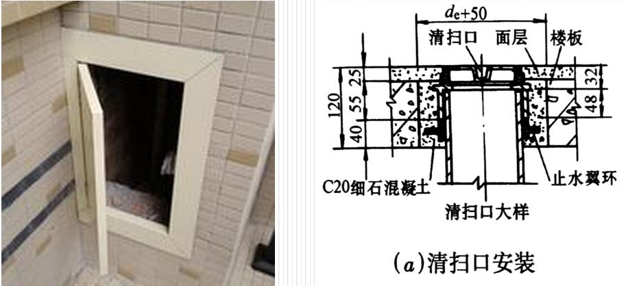 机电安装基本常识,机电设备维修基本常识及经验