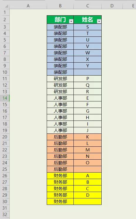 输入内容填充颜色,表格条件格式填充颜色