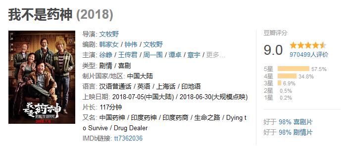 在家无聊剧荒这些剧你看了吗,假期剧荒10部高能精彩好剧速看