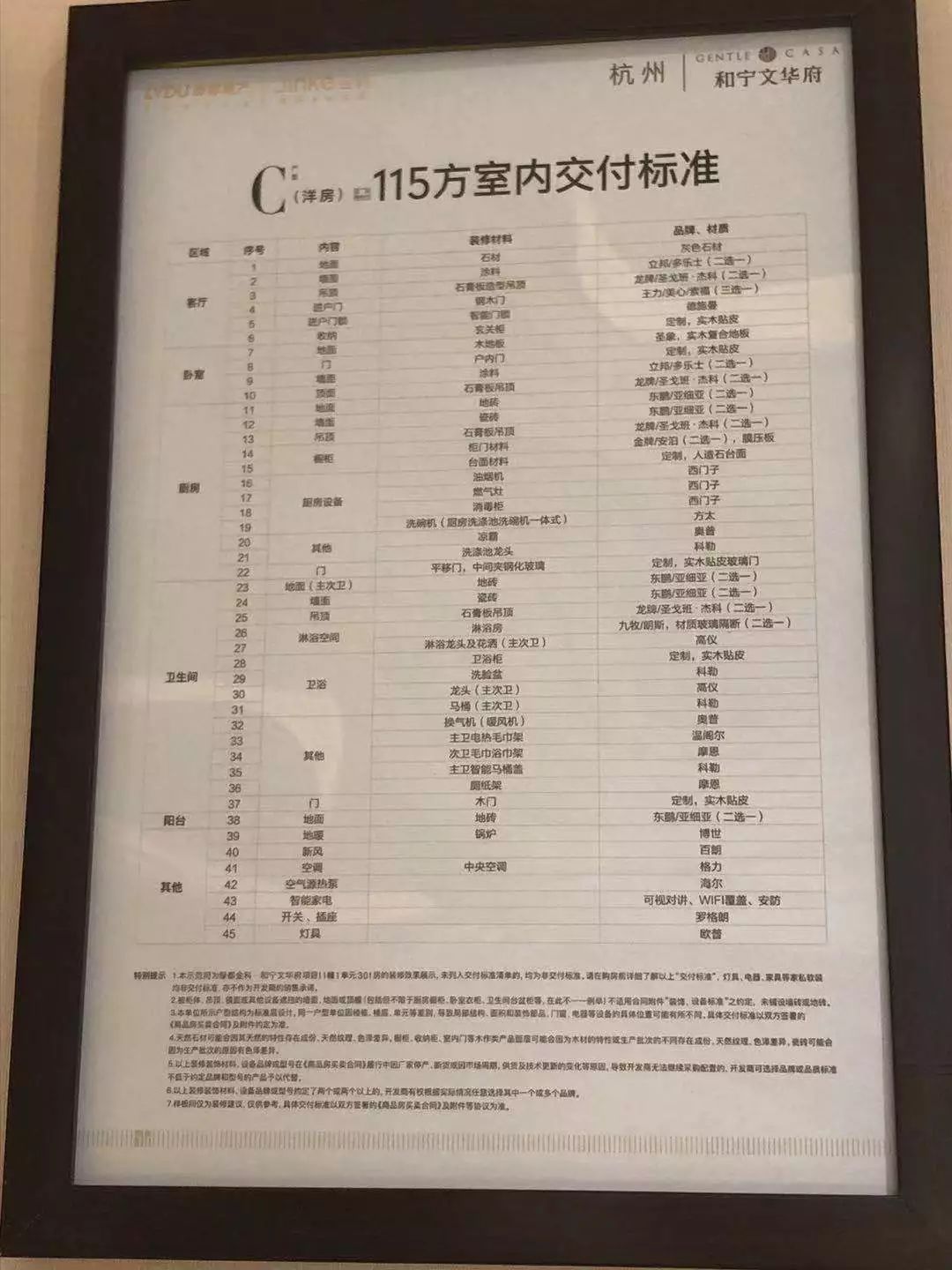 杭州城西申花倒挂三万元楼盘,倒挂楼盘是便宜还是贵