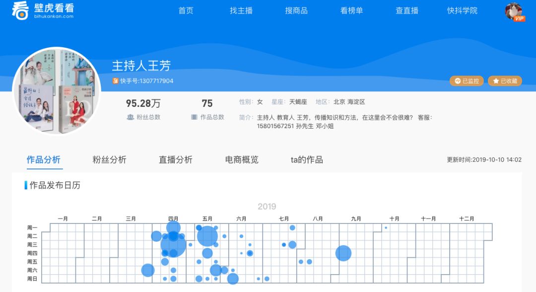 快手卖书有销量吗,用抖音卖书赚钱