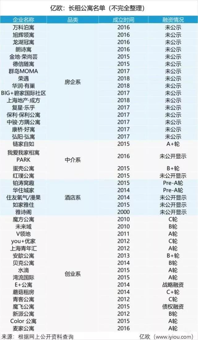 南京乐伽倒闭的思考,南京乐伽盈利模式