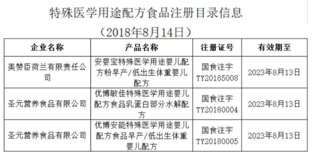 拿花生奶当奶粉，湖南“大头娃娃”的人血馒头好吃吗？