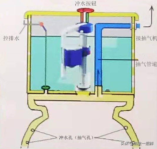 适合50到60岁的小本创业项目,5万元小本创业项目比较靠谱