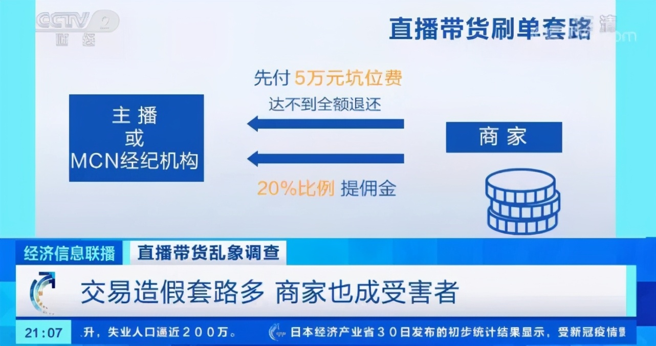 二驴网红直播间卖假货获刑,网红二驴被指卖假货卖了多少