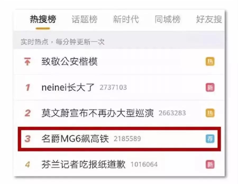2022名爵zs超级玩家版,2020款名爵zs的cvt变速箱怎么样