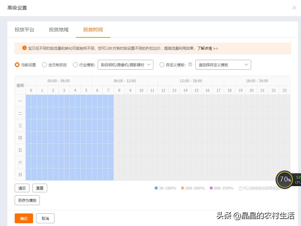 直通车怎么开才有效果干货,一般做直通车要注意哪四点