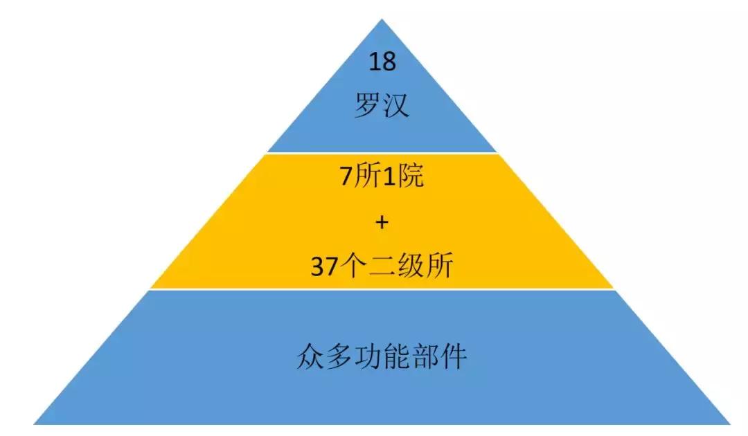 老无所依的案例,老无所依为什么经典