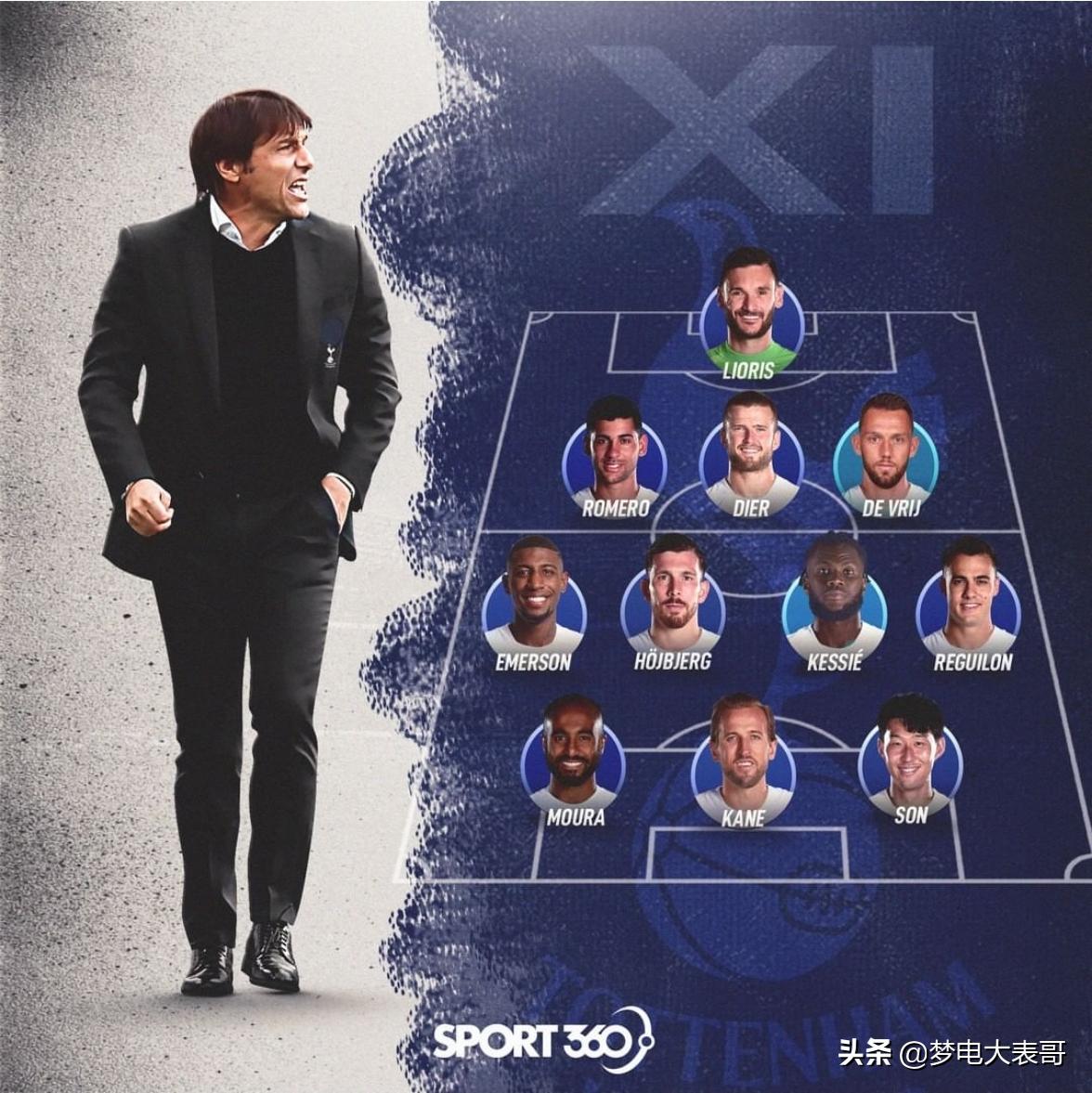 足球经理2024深度测评,足球经理2022代入感十足