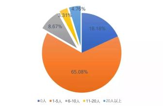 预防未成年人网络沉迷主题班会,预防未成年人网络成瘾主题班会