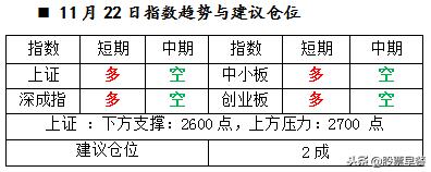 龙头股高位减持,高位股价股东减持