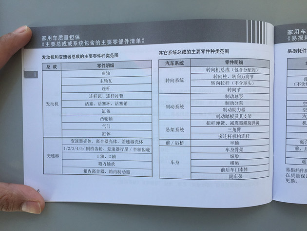 沃尔沃雪铁龙安全,雪铁龙对比沃尔沃安全性