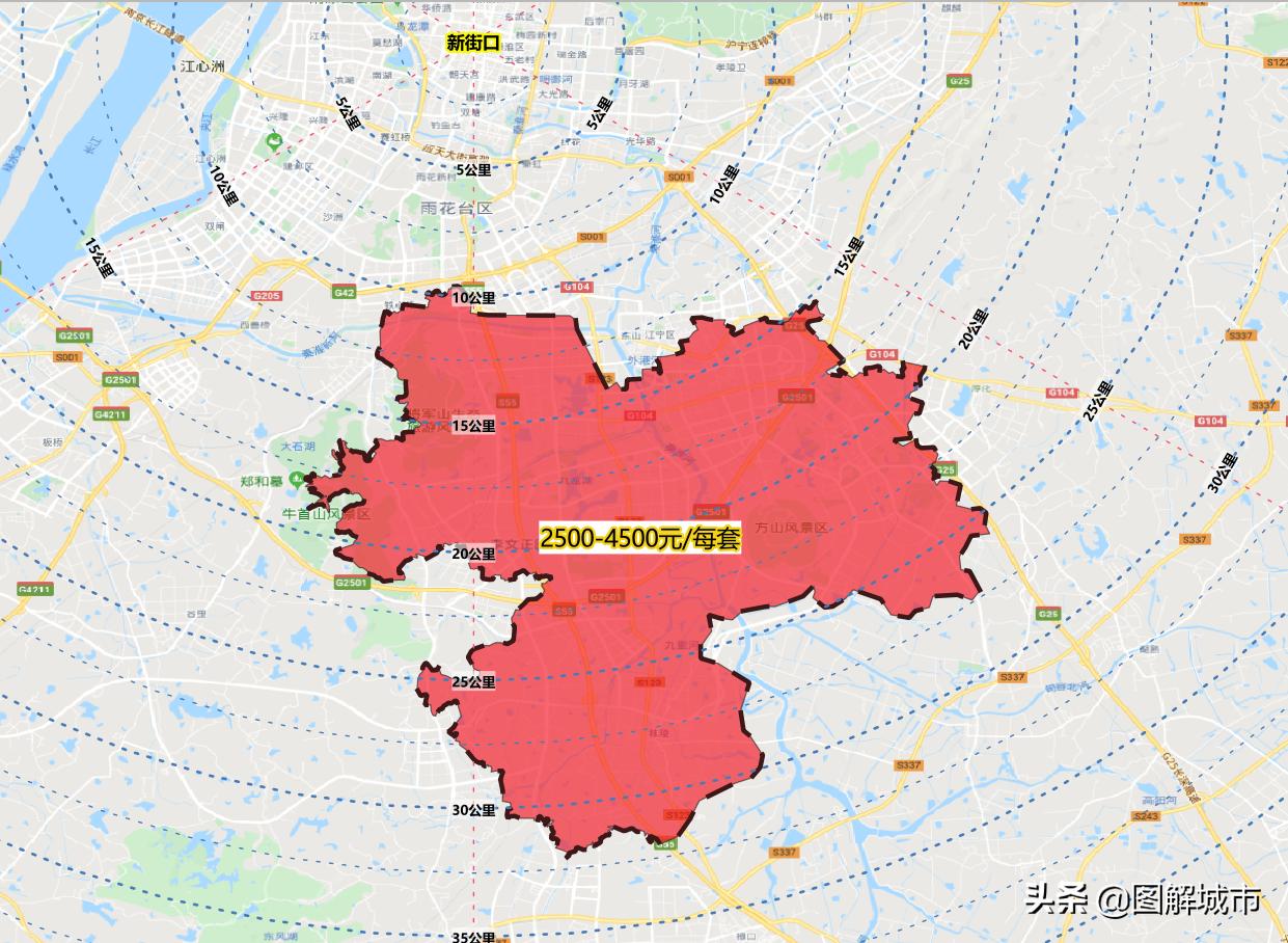 南京城市图鉴,南京秣陵全景图
