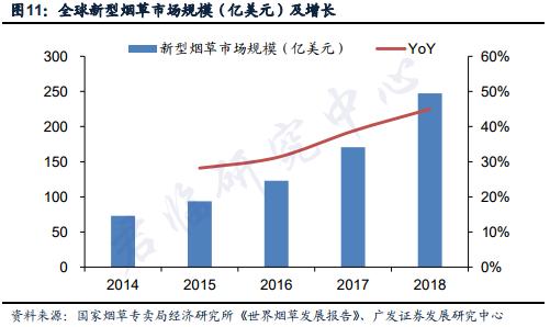 深圳千亿级锂电产业站上新风口,5年冲刺千亿级锂电产业链