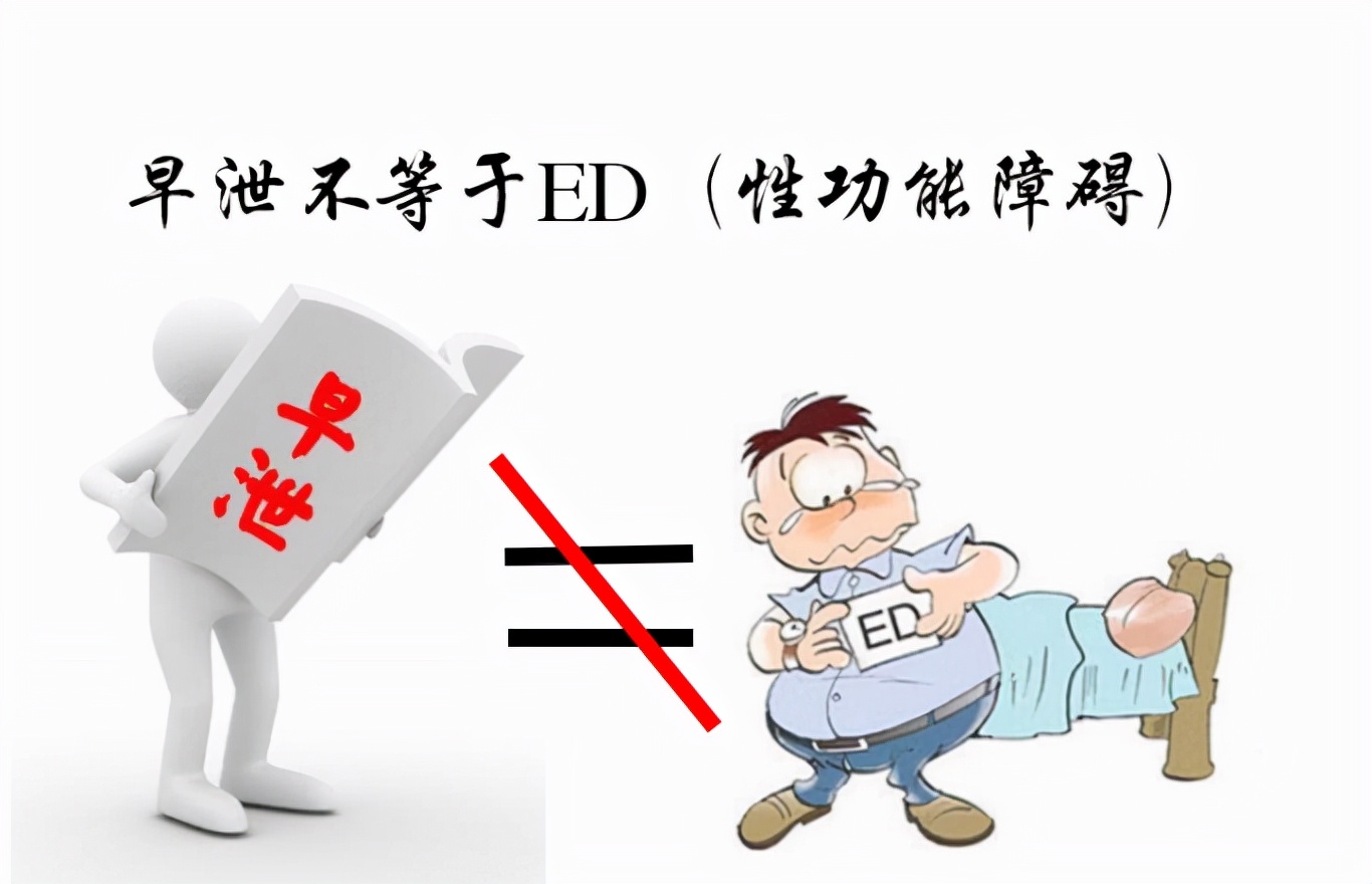 泄得早要多少钱能治好,早泄是什么