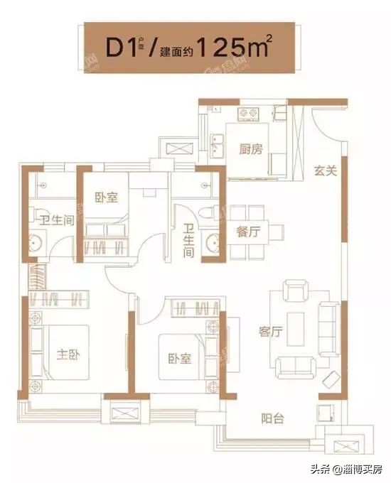 张店土拍最新消息,淄博张店各地块成交价