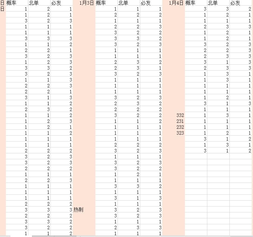 竞彩分析技巧及思路直播,竞彩分析实单分享