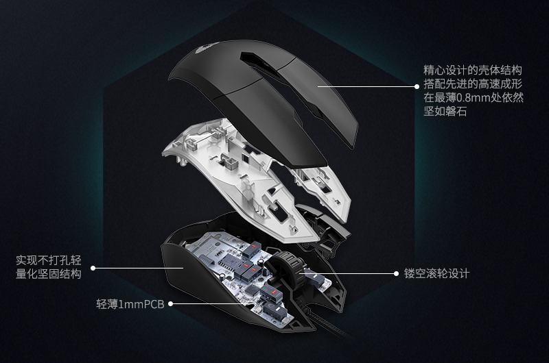 达尔优em910和哪个无线鼠标相似,达尔优em910鼠标回报率怎么调