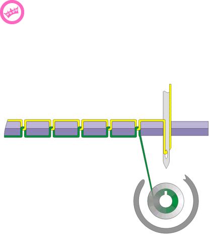 钥匙是怎么打开,钥匙打开锁的原理是什么