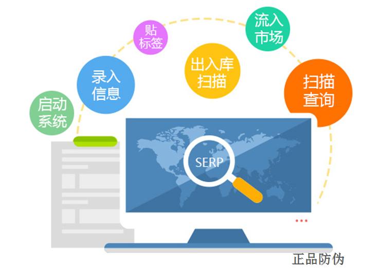 微商专用管理系统有哪些,为什么做微商管理系统是必备的