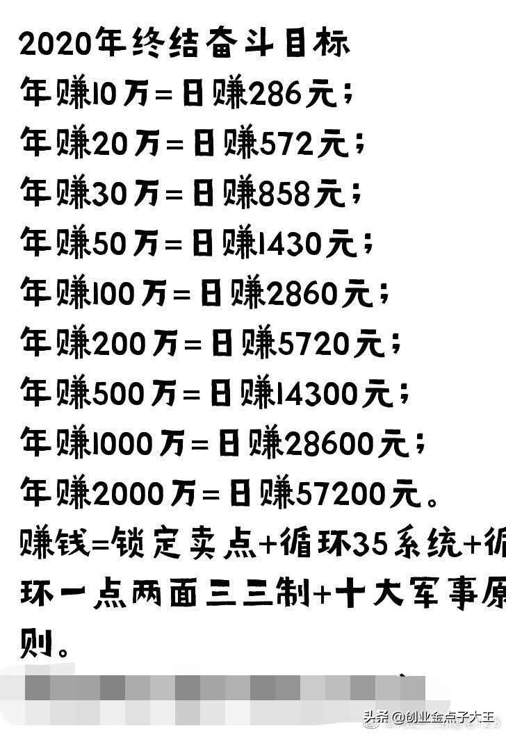 网上创业有哪些风险,未来创业趋势与陷阱