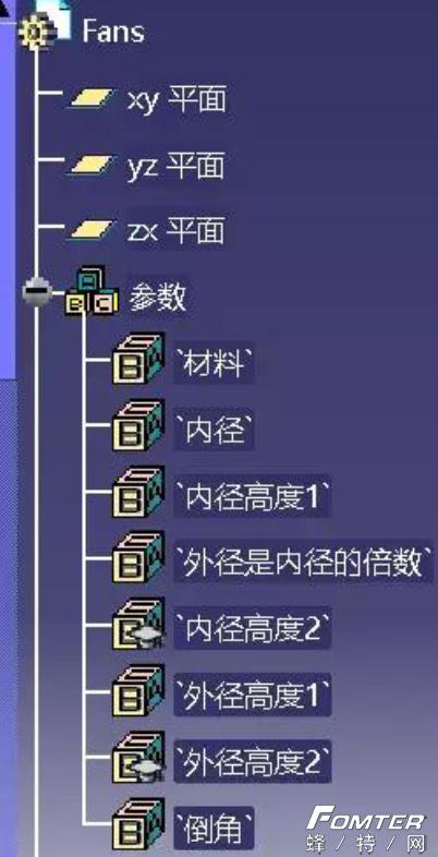 catia如何绘制椭球体,catia教程钣金设计