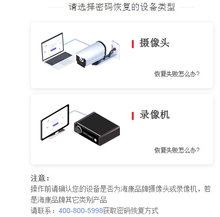 海康威视管理员密码是nvr的密码吗,海康nvr密码忘了怎么弄