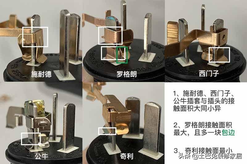 施耐德西门子公牛等插座暴力评测,施耐德插座和西门子插座之比较