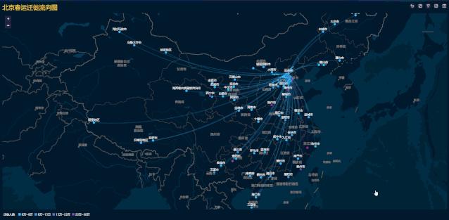 数据可视化如何做得更好看,如何做出漂亮的数据分析